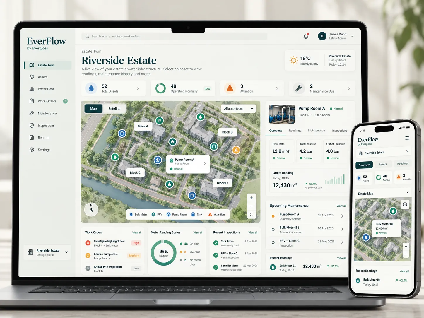 Concept preview of the EverFlow building water-management interface using illustrative demo data